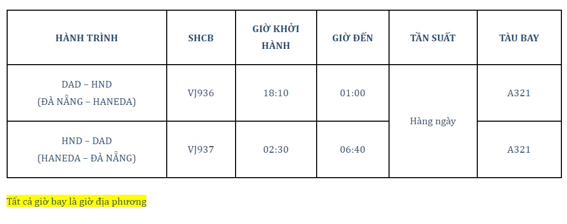 Bay trực tiếp Đà Nẵng nHật bản